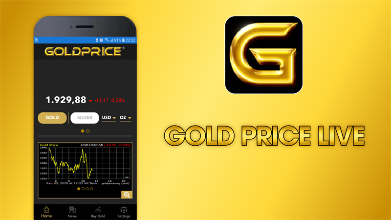 Gold Price Live 