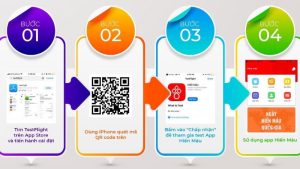 Top app theo dõi hiến máu, tra cứu thông minh hiến máy online trên iOs, android 2024