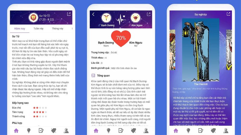 app bói tình yêu cung hoàng đạo